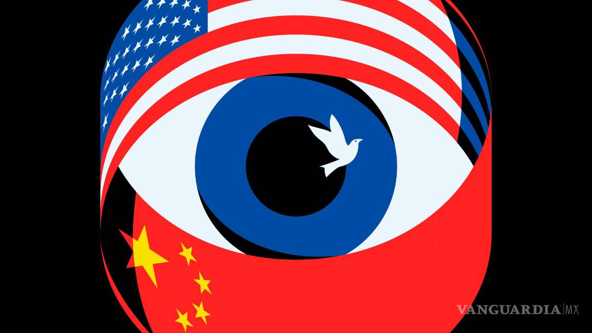 ¿De verdad necesita EU una guerra fría con China? ¿De verdad necesita EU una guerra fría con China?
