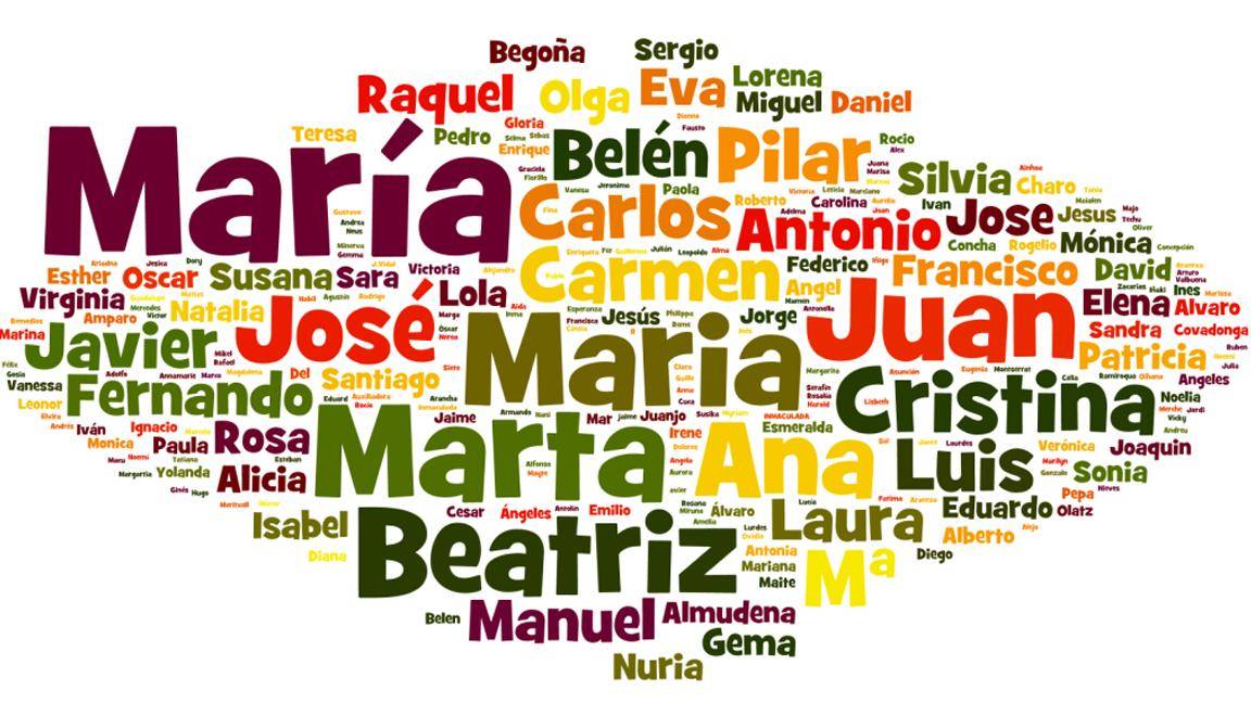 ¿Cuáles son los nombres más comunes en México en los últimos años? ¿Cuáles son los nombres más comunes en México en los últimos años?