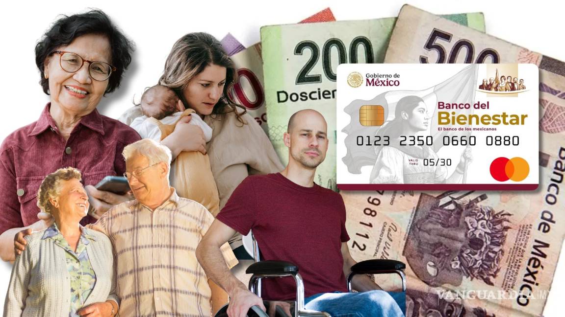 Pensión Adultos Mayores y Mujeres Bienestar 2025: ¿Qué beneficiarios reciben pago del 26 al 30 de mayo? Pensión Adultos Mayores y Mujeres Bienestar 2025: ¿Qué beneficiarios reciben pago del 26 al 30 de mayo?