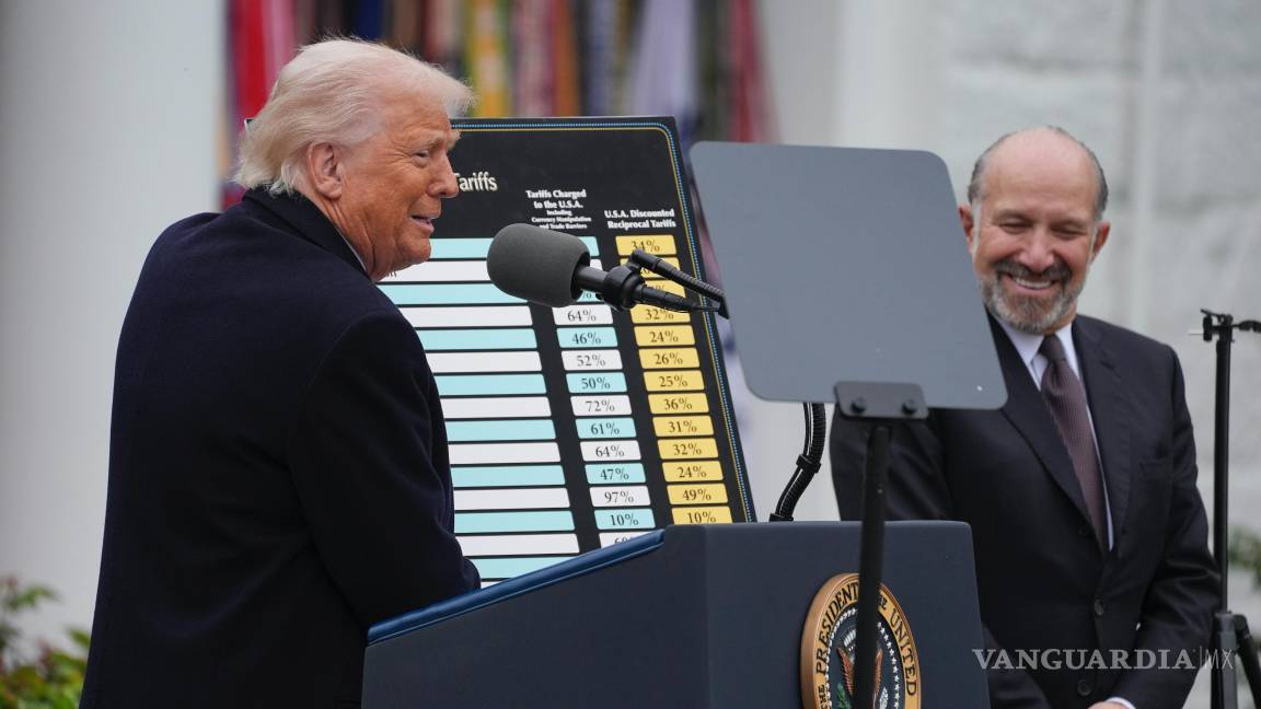 ¿Cómo los aranceles de Trump han desatado guerras comerciales globales?. He aquí una cronología de ellos ¿Cómo los aranceles de Trump han desatado guerras comerciales globales?. He aquí una cronología de ellos
