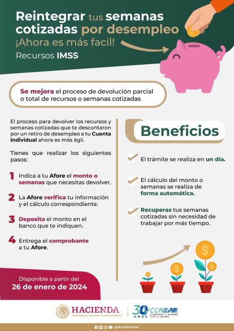 Pasos de Trámite de reintegrar los recursos en tu Afore $!Pasos de Trámite de reintegrar los recursos en tu Afore