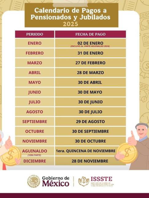 ¡Es oficial! Fechas de pago de la pensión del IMSS e ISSSTE correspondiente al mes de junio $!¡Es oficial! Fechas de pago de la pensión del IMSS e ISSSTE correspondiente al mes de junio