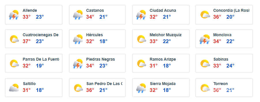 ¡Prepárese! Nuevo Frente Frío #39 ocasionará lluvias; pronostican tornados en Coahuila, NL y Tamaulipas $!¡Prepárese! Nuevo Frente Frío #39 ocasionará lluvias; pronostican tornados en Coahuila, NL y Tamaulipas